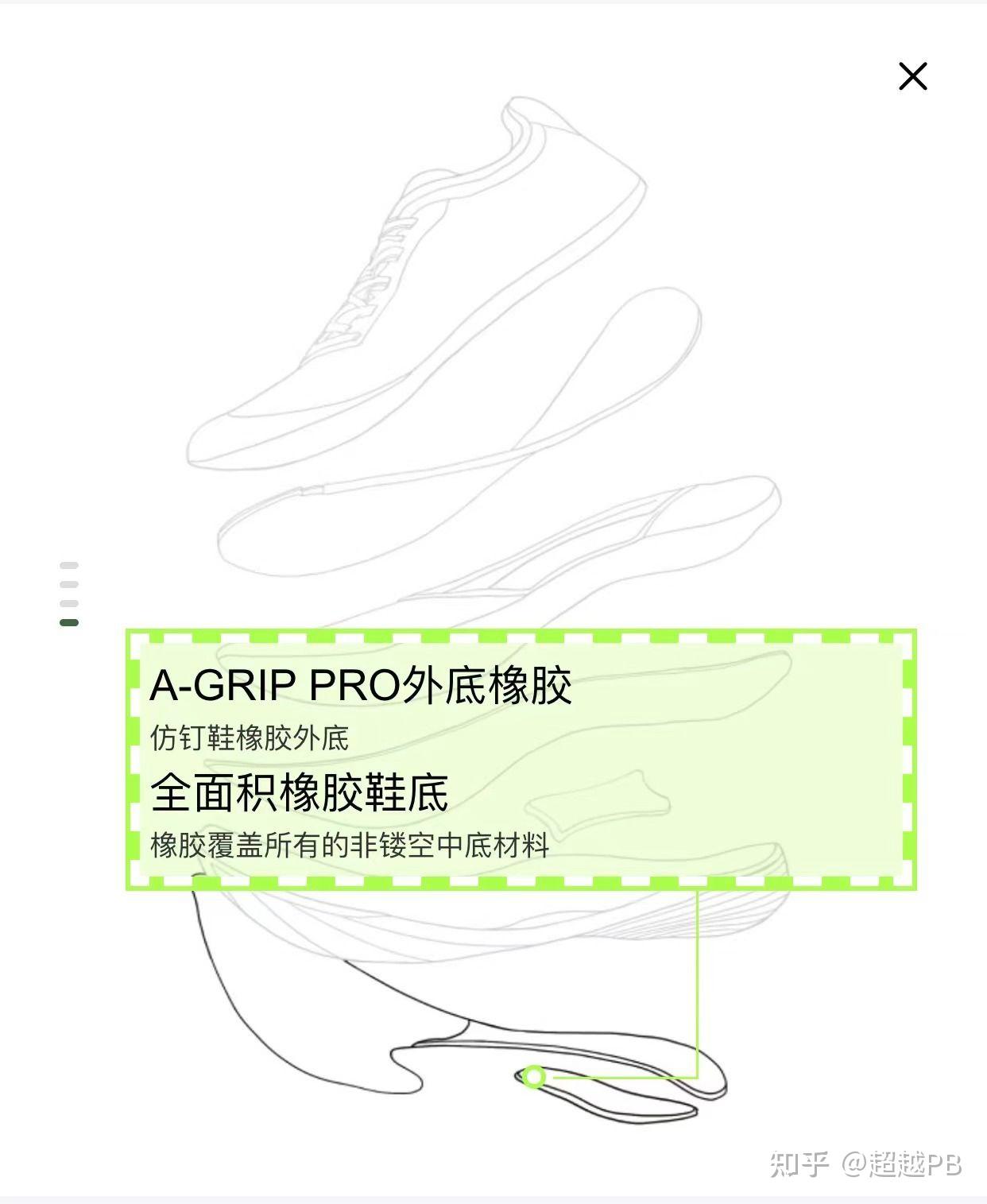怎么了解跑鞋技术?揭底跑步鞋中底材料 - 知乎
