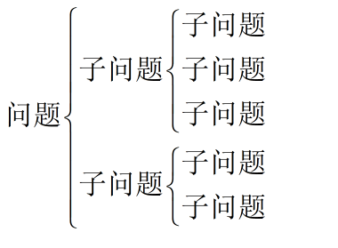 培训需求报告分析_竞争对手分析案例案例_案例分析报告