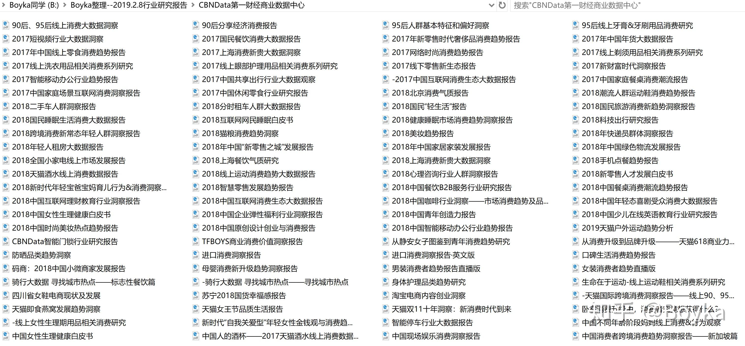 各行业研究分析报告