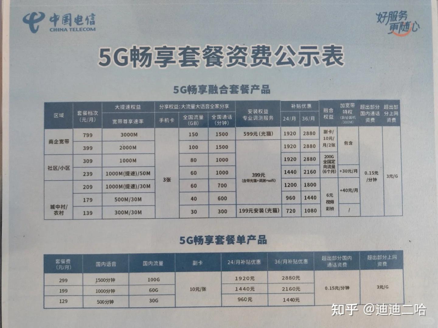 还在办营业厅里上百块的流量套餐?实测告诉你,正规流量卡才是真省钱