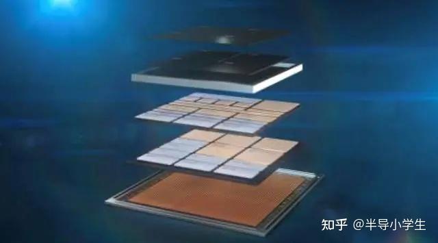 先进制程三巨头将掀起3d封装排位赛