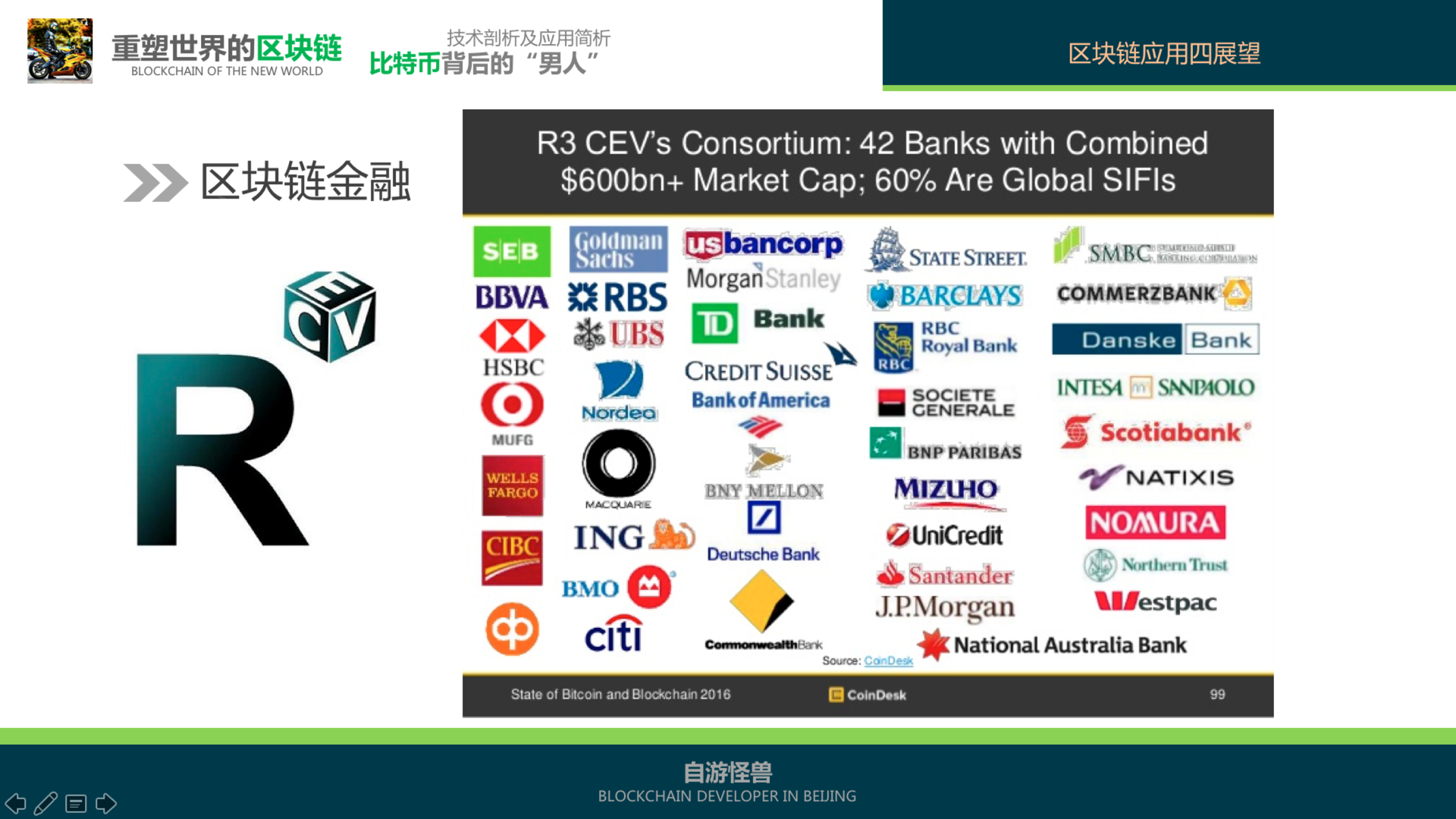 区块链技术能改变世界的吗(区块链不只是技术上的突破还改变了) 区块链技术能改变世界的吗(区块链不只是技术上的突破还改变了)