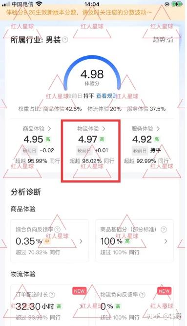 2023年小白做抖音小店賺錢的方法（附抖店代運營明細）。