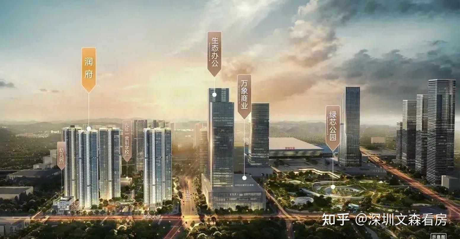 深圳龙华【超核中心 | 润府】要入市了,值得买吗? - 知乎