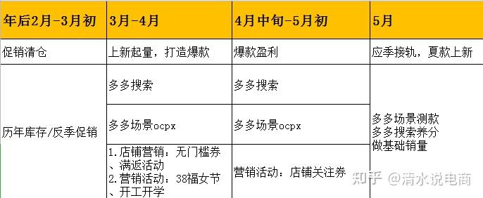 滕州电子商务的新篇章：本土企业如何乘风破浪