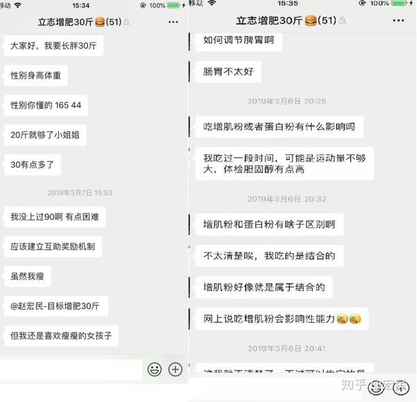 论增肥 一个被忽视的非主流人群 知乎