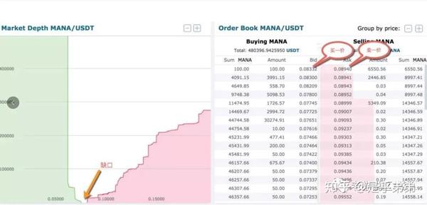 比特币老手搬砖月入百万实战经验全面揭秘