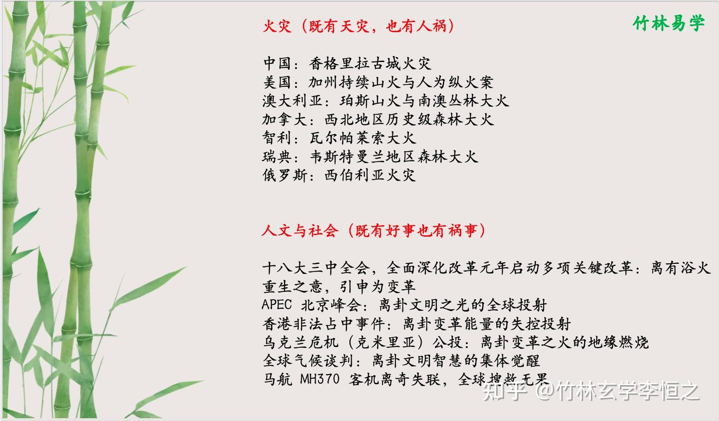 预测帖:2026年丙午年的一些建议(理性看待,切勿迷信) - 知乎
