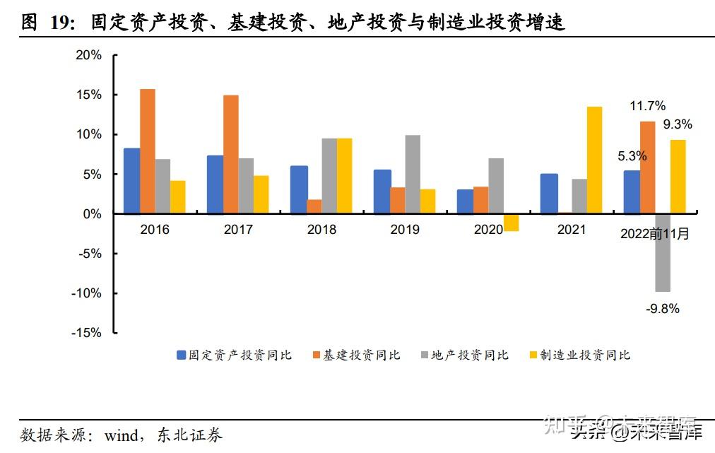 煤炭行業2023年度策略開啟新一輪景氣週期