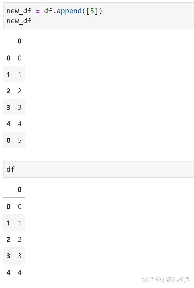 python中list.append与df.append的区别 - 知乎