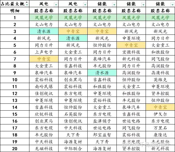 爱体育- 爱体育官方网站- 爱体育APP下载- 世界杯指定平台股票行情快报：上海莱士（002252）6月1日主力资金净买入23319万元