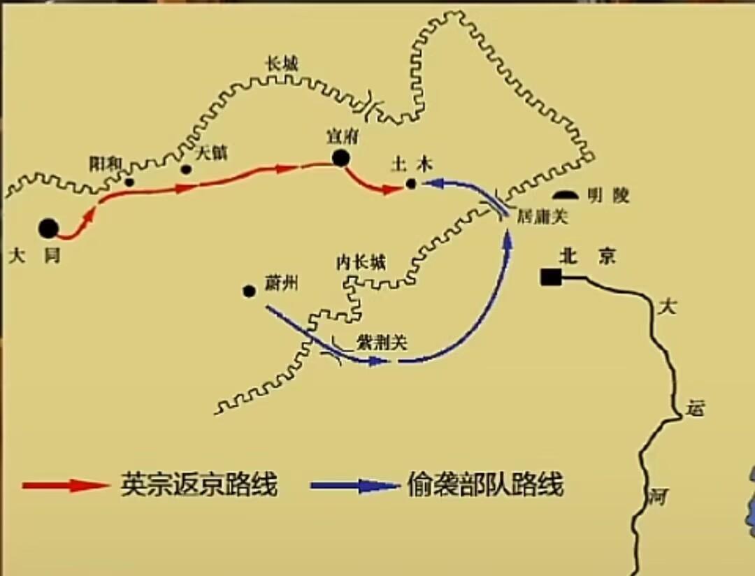 好了,前文讲了这么多,我们再还原土木堡全过程