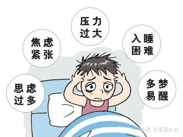 神经紊乱症 zhuanlan.zhihu.com