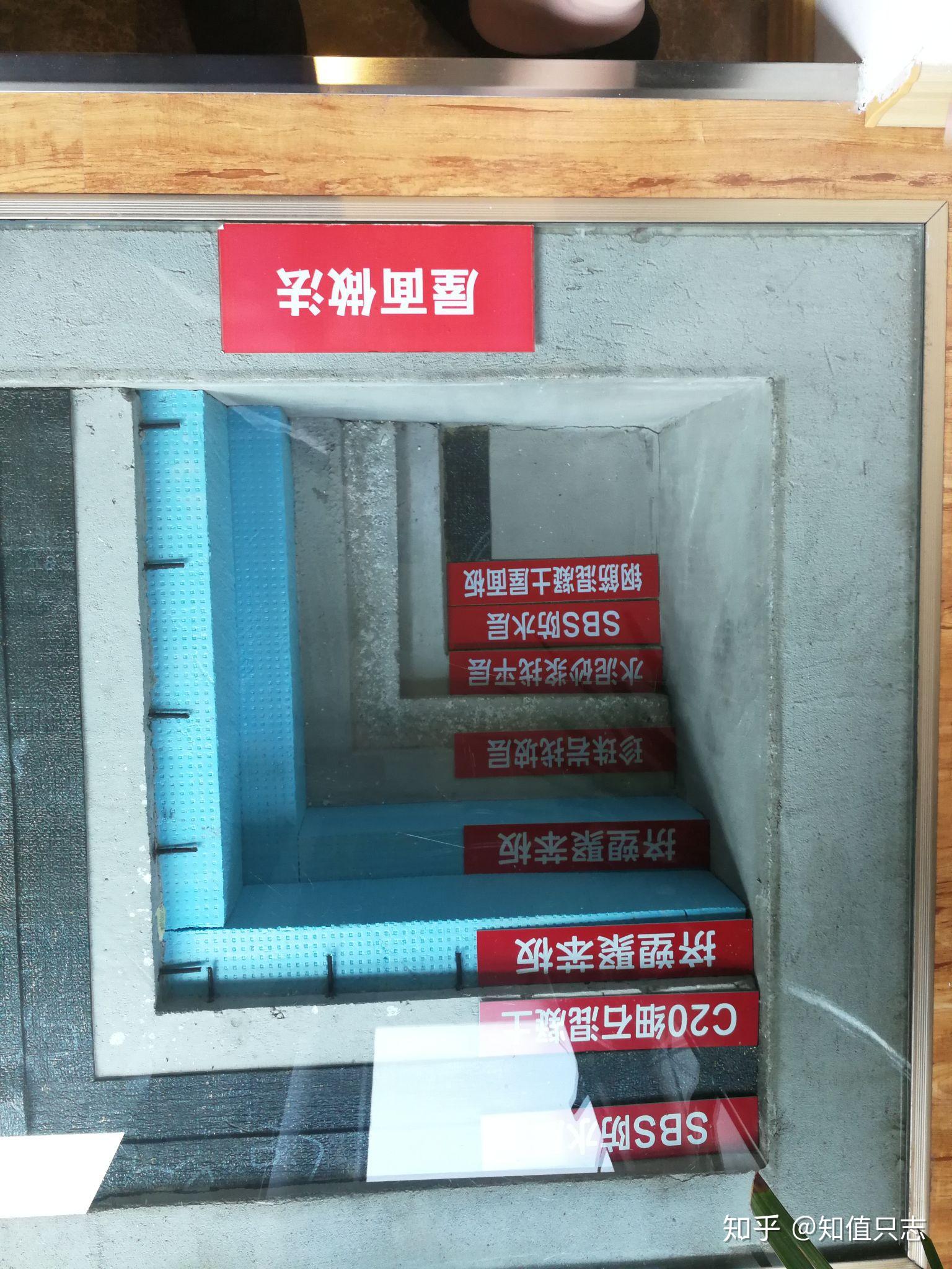 被动式住宅的涵义及优势?