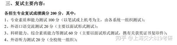 【考研经验】上海交大考研复试篇插图2