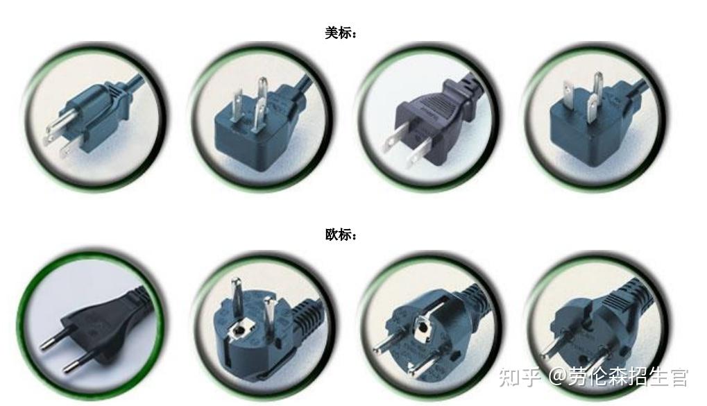 各国电源插头标准和电压标准 - 知乎