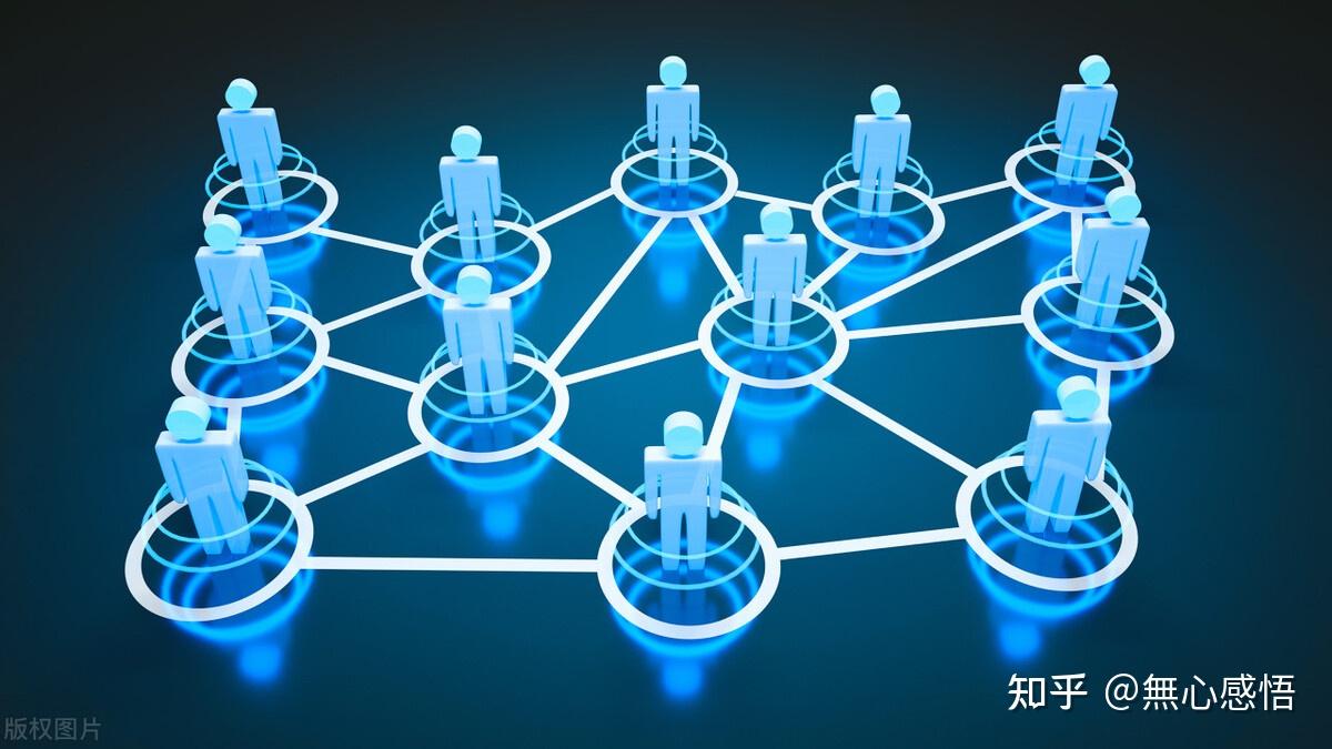 良好人际关系的四大原则：相互，交换，自我价值保护，平等 - 知乎