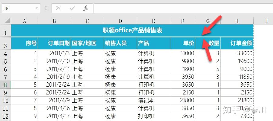 怎样做出干净漂亮的excel表格？