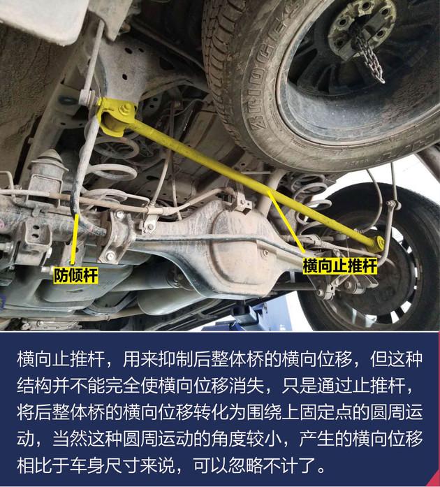 硬派越野的底盘有什么不一样途达底盘解析