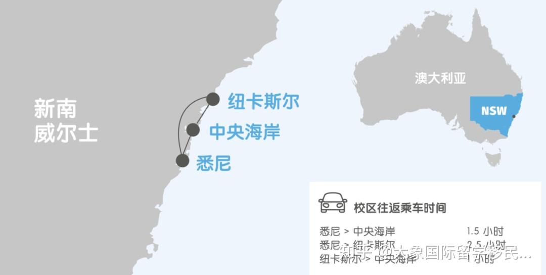 澳洲院校纽卡斯尔大学介绍universityofnewcastle