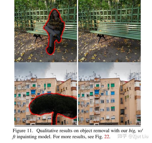 High Resolution Image Synthesis With Latent Diffusion Models