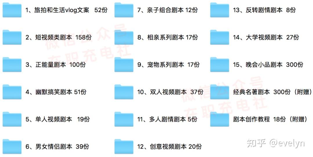 下载抖音快手短视频脚本剧本文案1000份