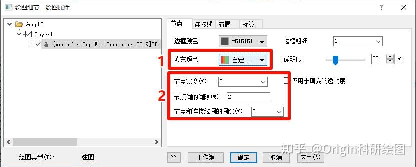 Origin科研绘图:弦图 - 知乎