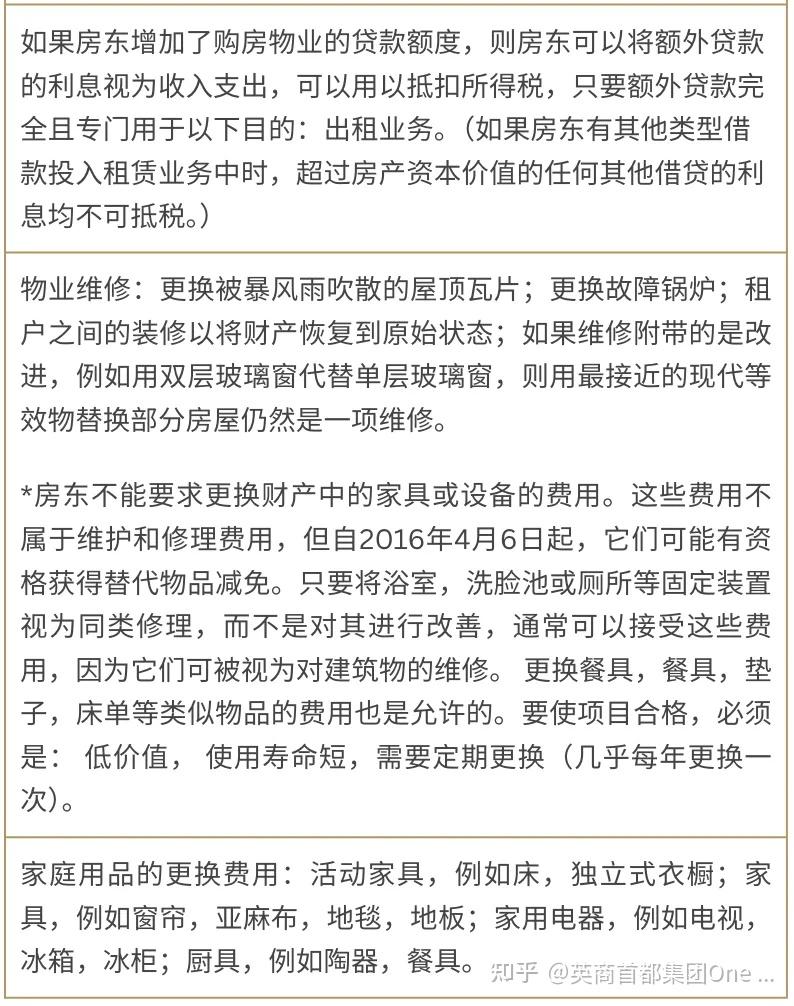 英国房东必读｜海外房东注意，2025报税季到来！从房东注册到报税流程、可抵扣的开销，一文读懂！ - 知乎