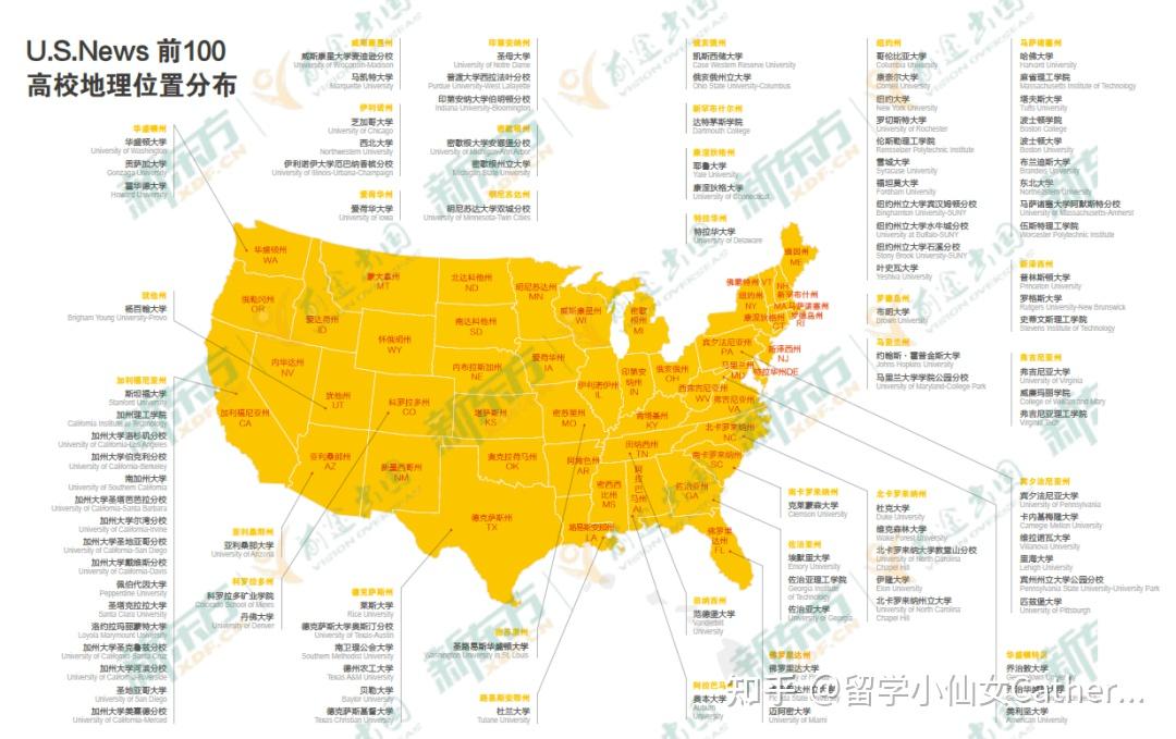 这种情况需要优先考虑学校的地理位置,其次再考虑综合排名.