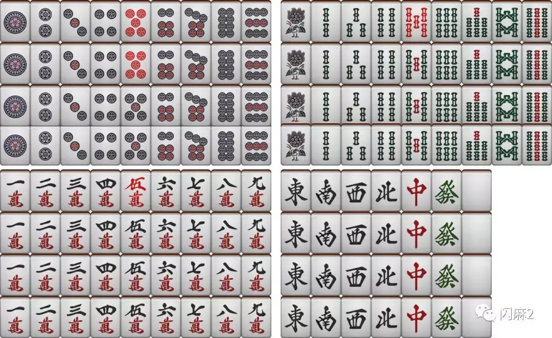 日本麻将的主要规则是什么? - 知乎