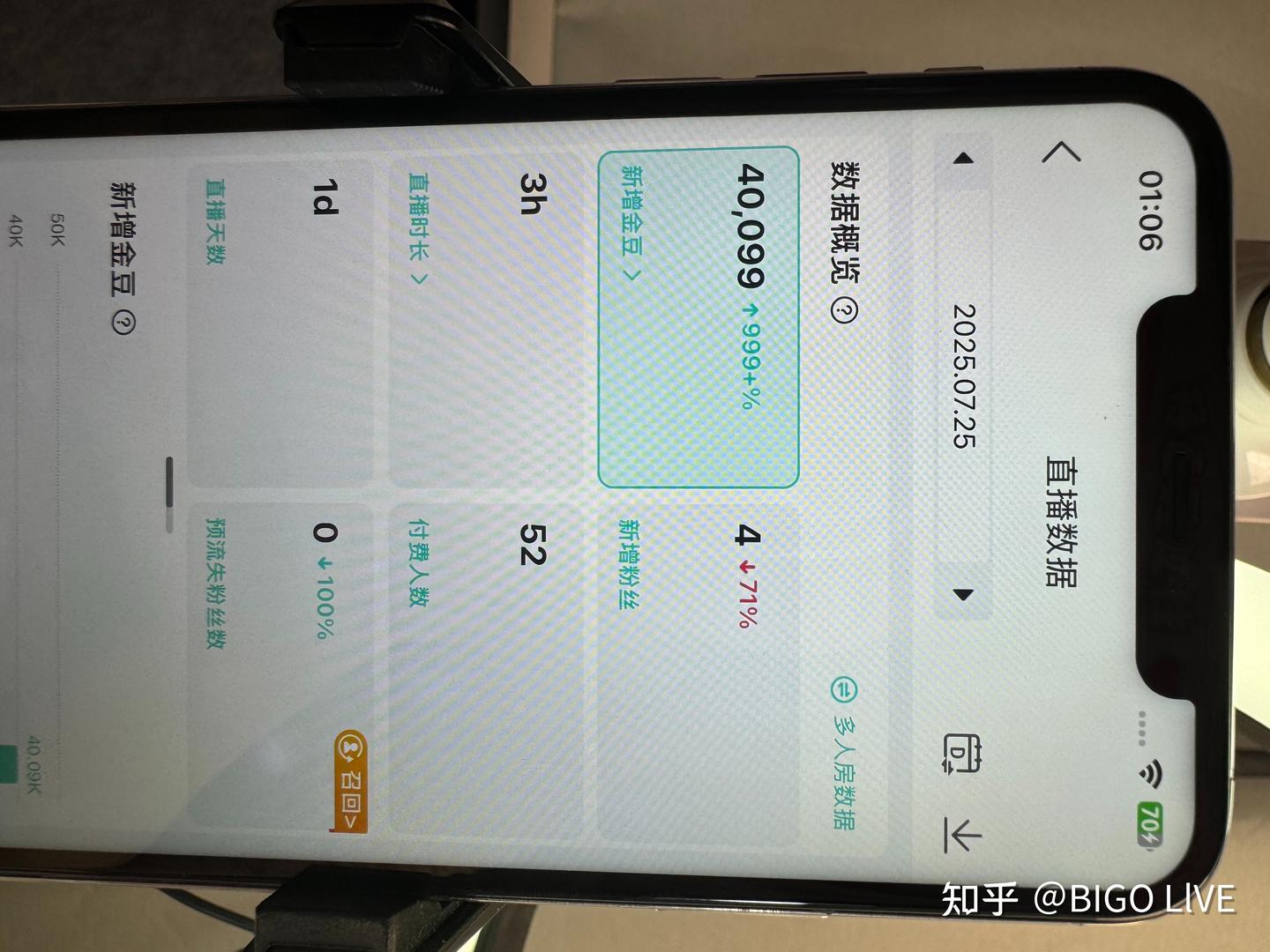 BIGO 平台单场 40k 值多少RMB？速看 - 知乎