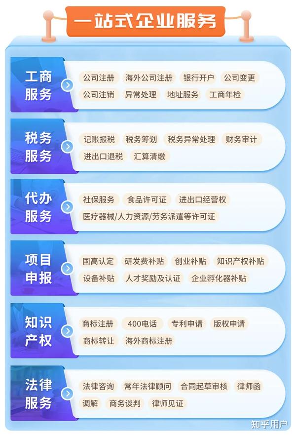 公司住所跨地级市变更，原来的对公账户怎么办？