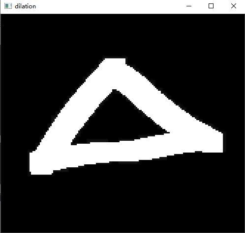图像处理opencvpython图像处理入门教程七图像形态学操作