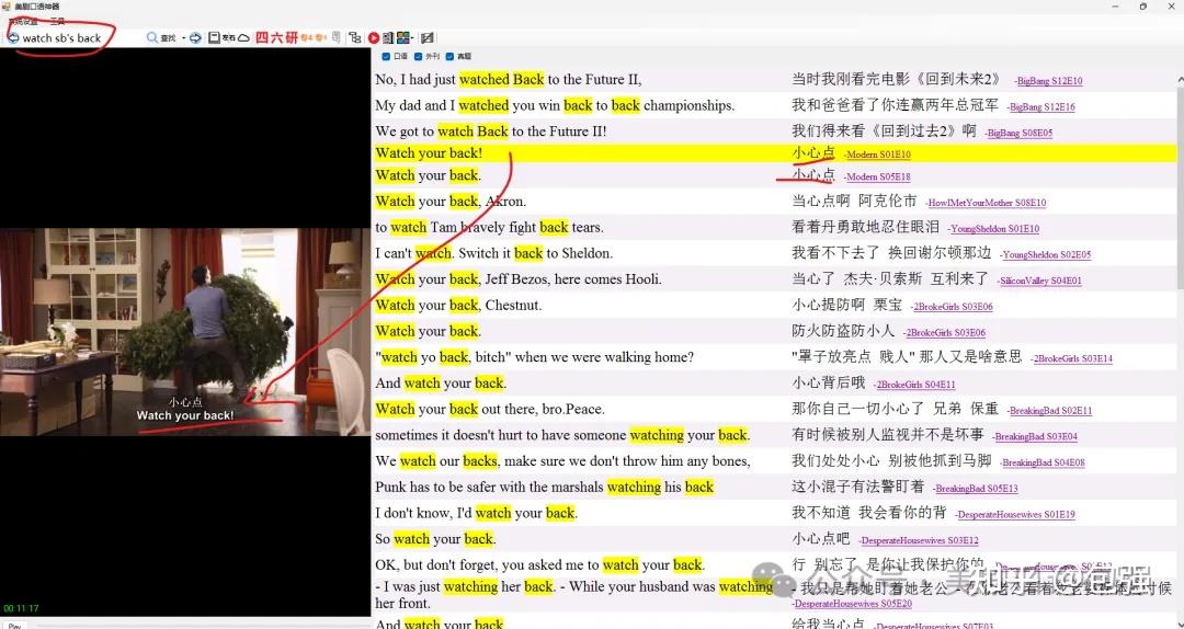 look、see、watch 都是看,怎么区分呢? - 知乎