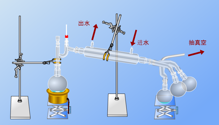 北京歐倍爾有機化學實驗室安息香的合成虛擬仿真軟件