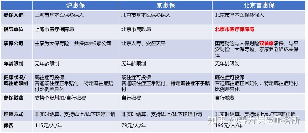 信托股票投资:机遇与挑战并存的投资选择