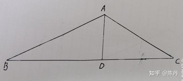 u-v-diagram-for-convex-lens-graph-plotting-youtube