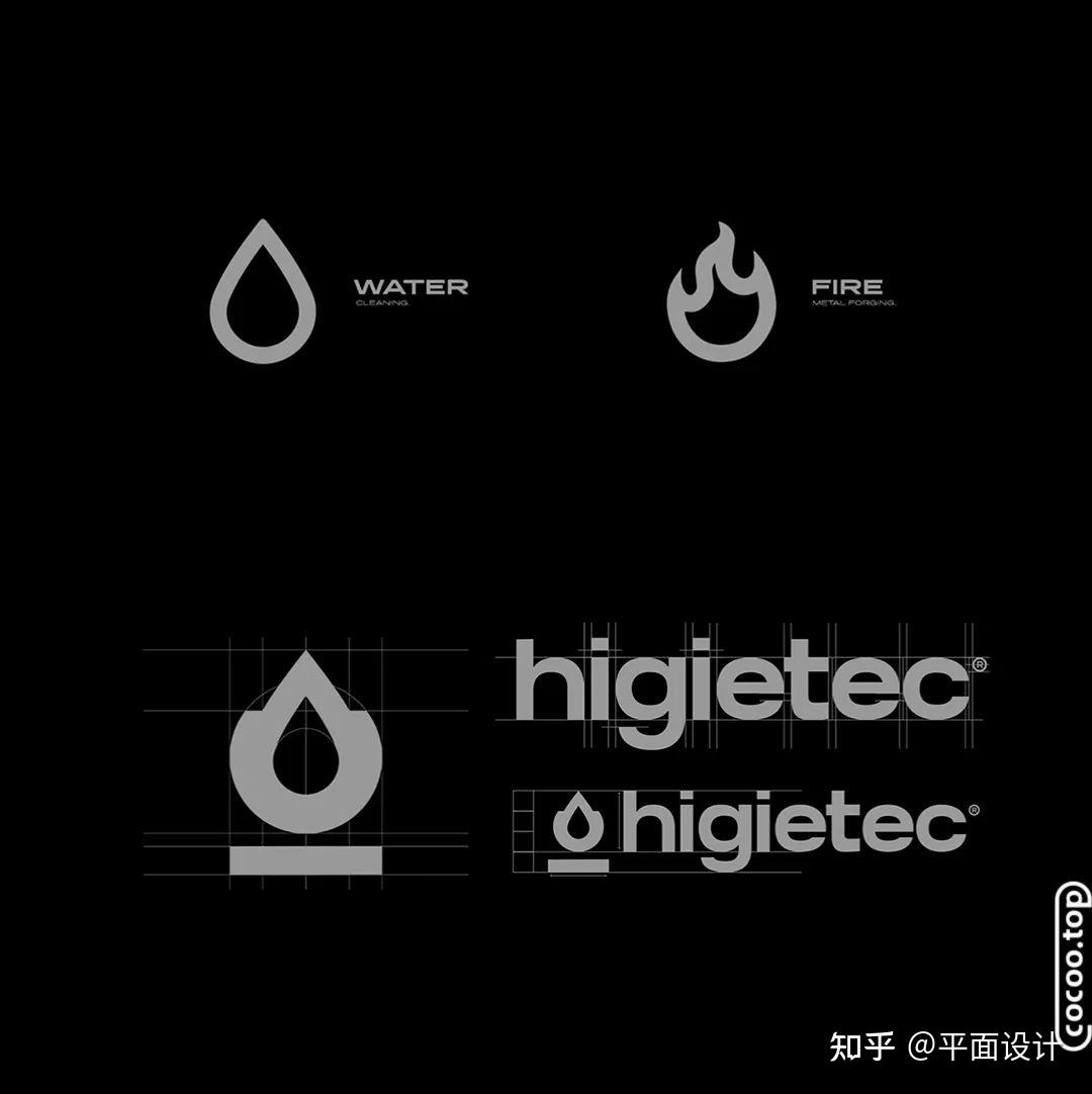 優秀logo構成原理點線面