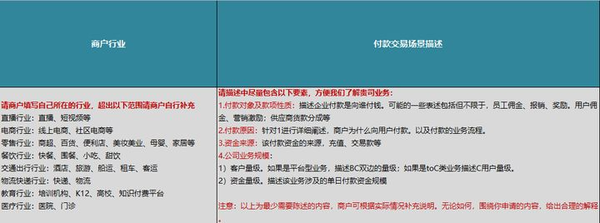 微信公众号支付怎么开通_开通公众微信支付号有风险吗_开通公众微信支付号安全吗