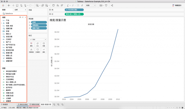 tableautips講講維度和度量