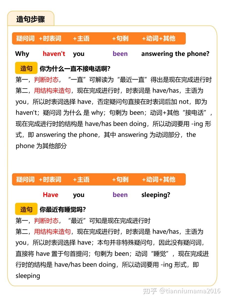 学习笔记 | 英文疑问句句式 - 知乎