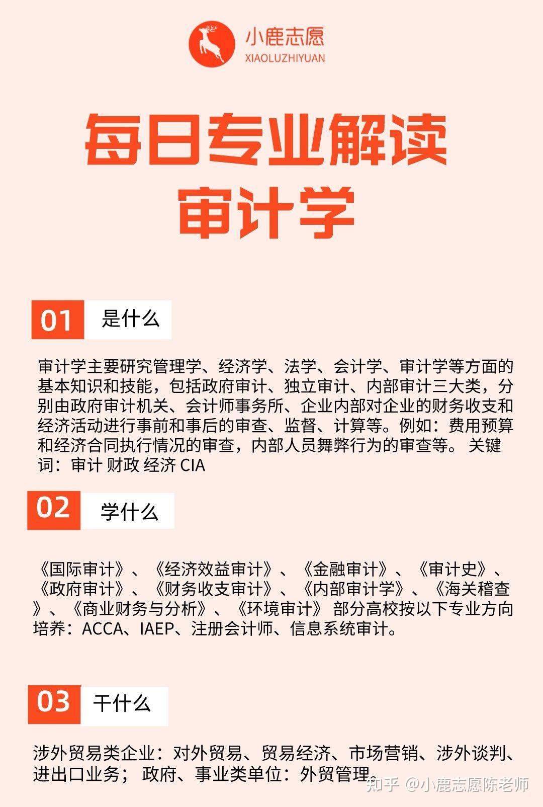 女神节快乐审计学专业解读哈工大院校解析