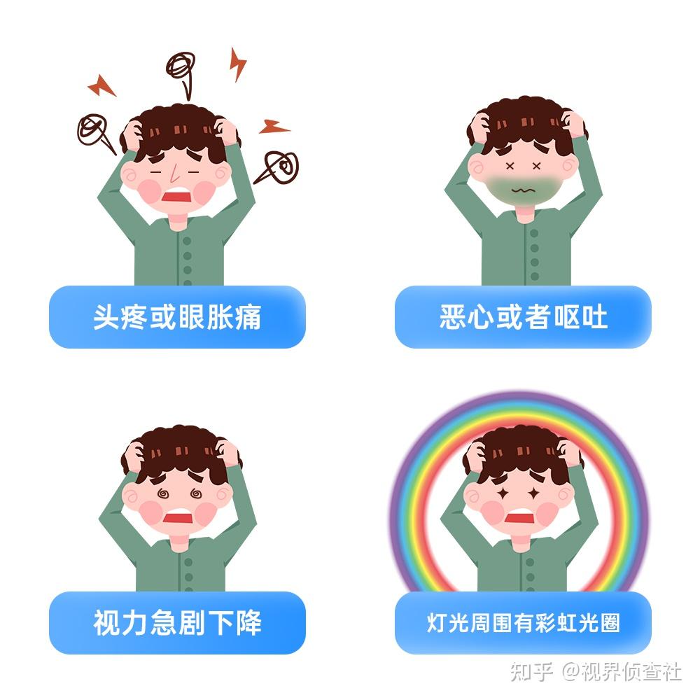 青光眼的诱因与预防 