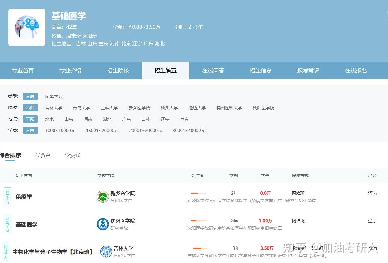 最新动态!2026年基础医学在职研究生招生院校汇总:含学制、学费、上课方式 - 知乎