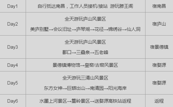 江西哪里最好玩?旅游达人亲测游玩攻略!错过等一年! - 知乎