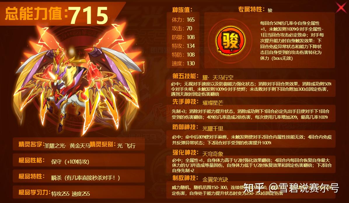 圣耀之光·黄金天马