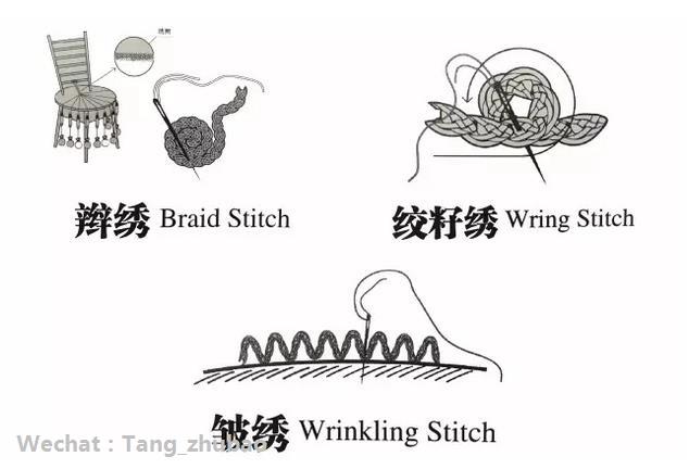苗绣以针代笔以线晕色