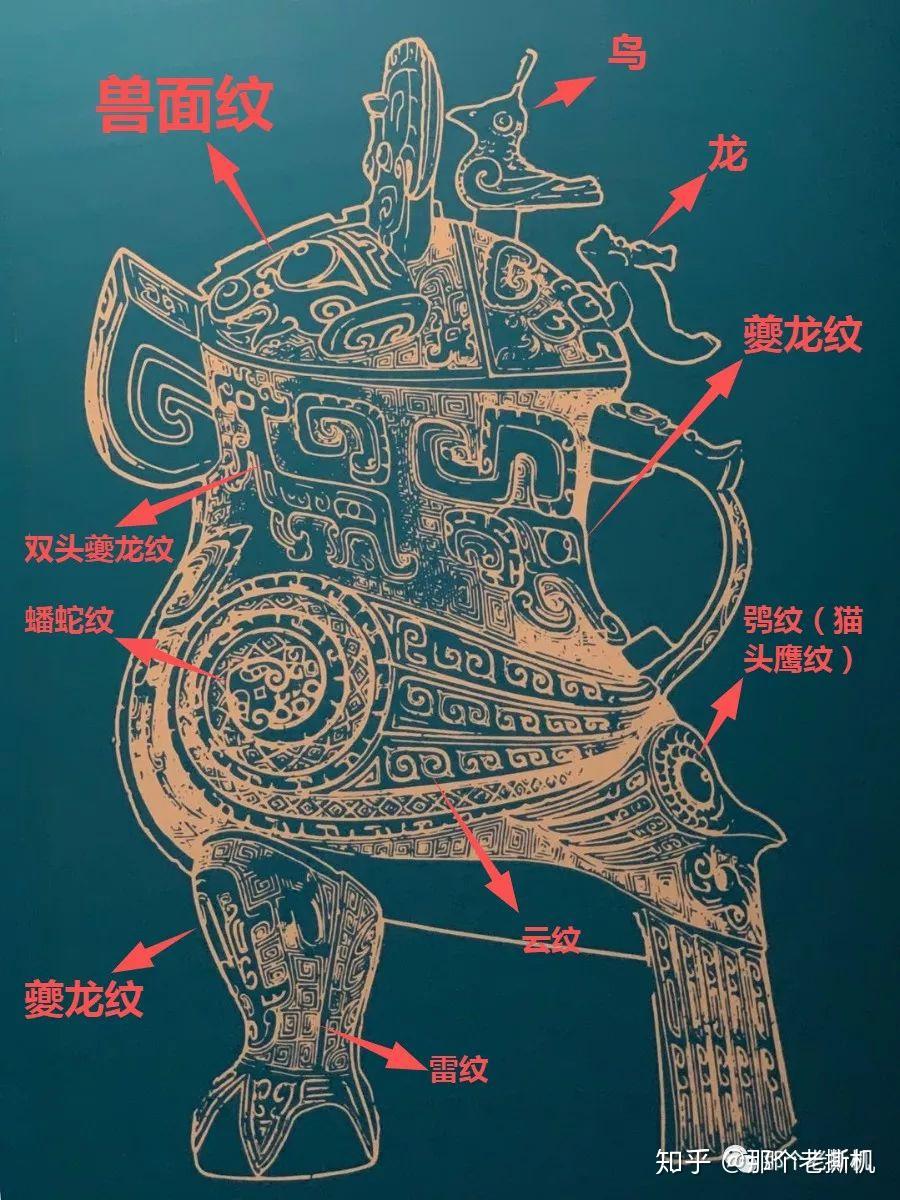 线图比实物更清楚,萌芽期就是简单的点和线,育成