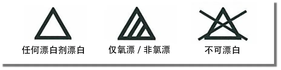 专业向 | 衣服上的各种标签,这些信息你应该知道 - 知乎