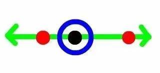 日语单词辨析之「横」「隣」「そば」 - 知乎